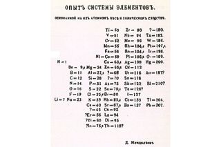 The first periodic table