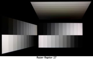 Razer Raptor 27