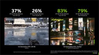 Nvidia RTX and DLSS