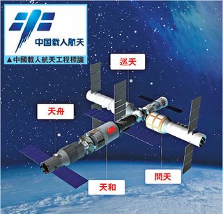 China aims to have its own space station up and running by the early 2020s.