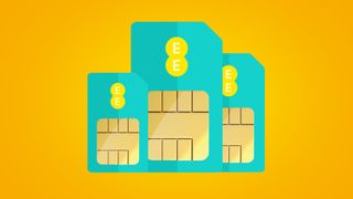 compare sim only deals ee