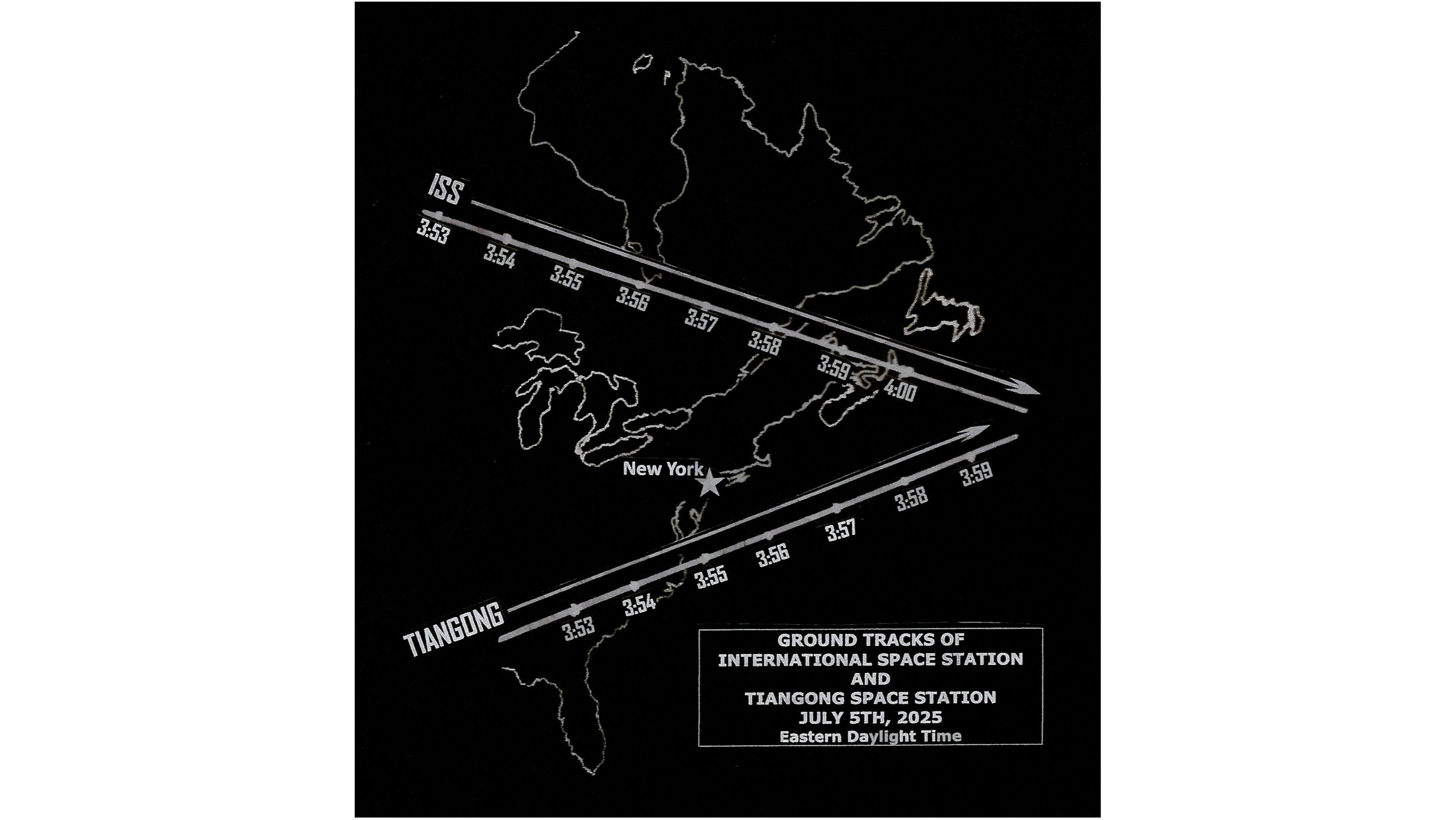 black and white diagram showing the path two space stations will take over the northern united states on july 5, 2025