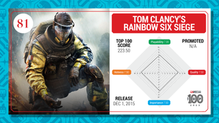 Tom Clany's Rainbow Six Siege top 100 card (2023)