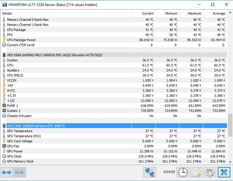 How To Stress-Test CPUs And PCs (Like We Do) | Tom's Hardware