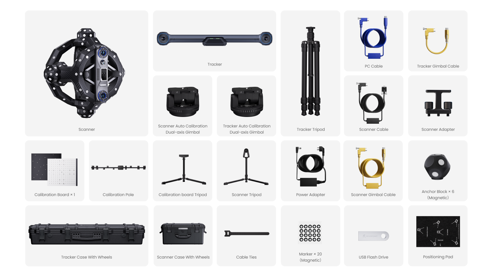 Revopoint Trackit 3D scanner details