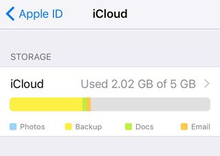iCloud Storage at a Glance