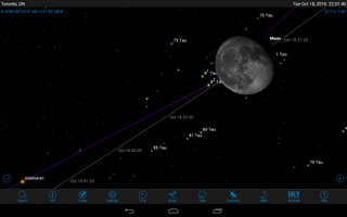 From time to time, the moon passes in front of a planet or distant star. For North American observers, on the evening of Oct. 18, 2016, during the times shown, the waning gibbous moon will traverse the naked-eye stars that form Taurus the Bull's triangular face, including the bright orange star Aldebaran.