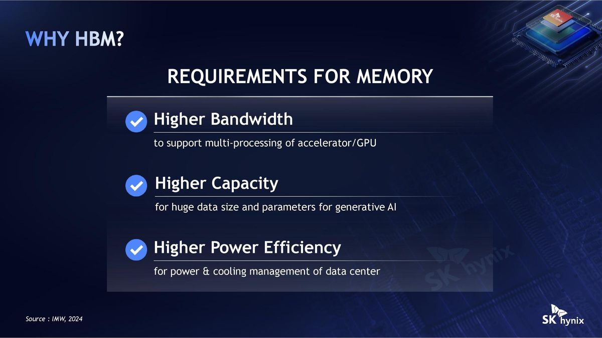 SK Hynix Hot Chips 2026 iHBM