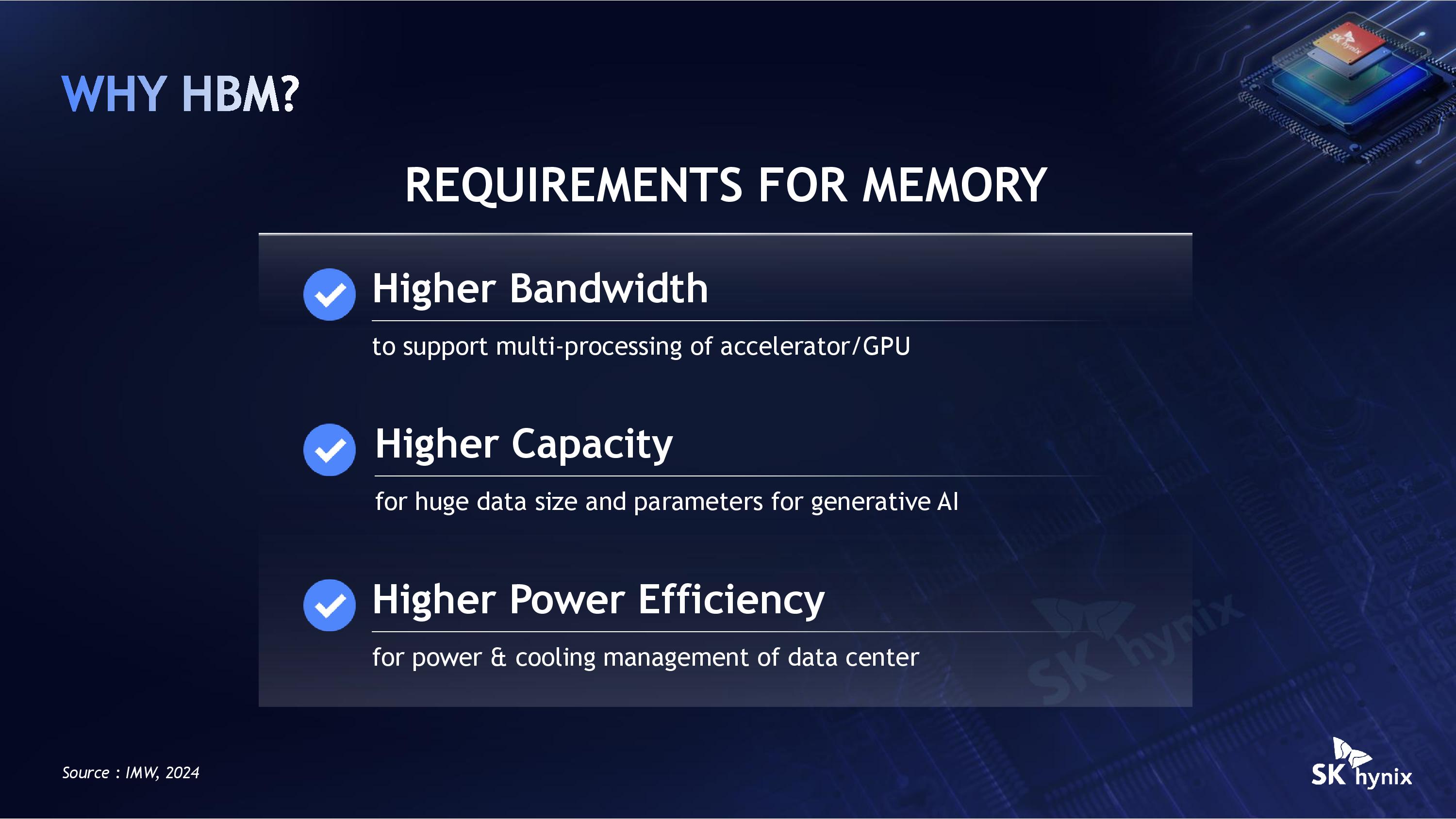 SK Hynix Hot Chips 2026 iHBM