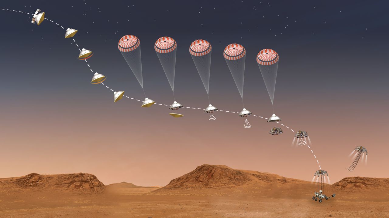 mars 2020 perseverance