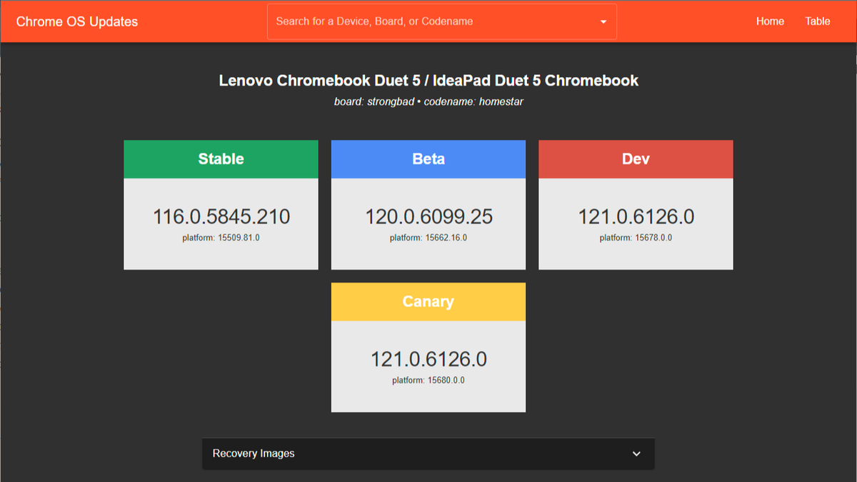 Lenovo Chromebook Duet 5 software version on cros.tech