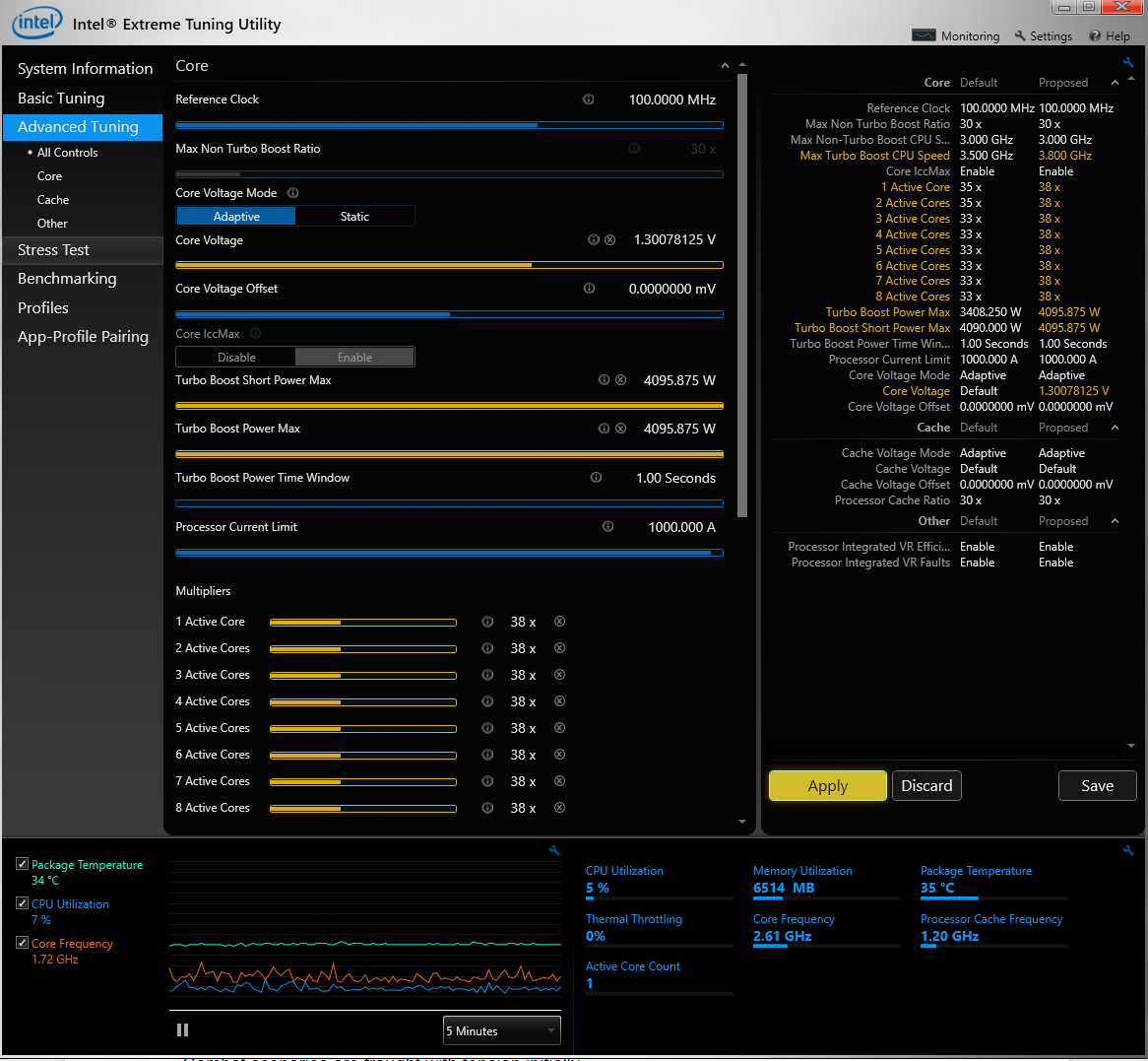 Taking a crash course in overclocking with the pros at HWBot | PC Gamer
