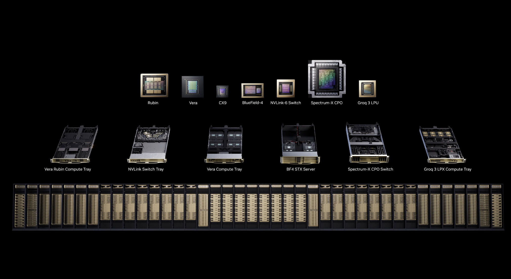 Nvidia Vera CPU and other chips