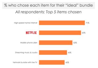 Hub Entertainment Research