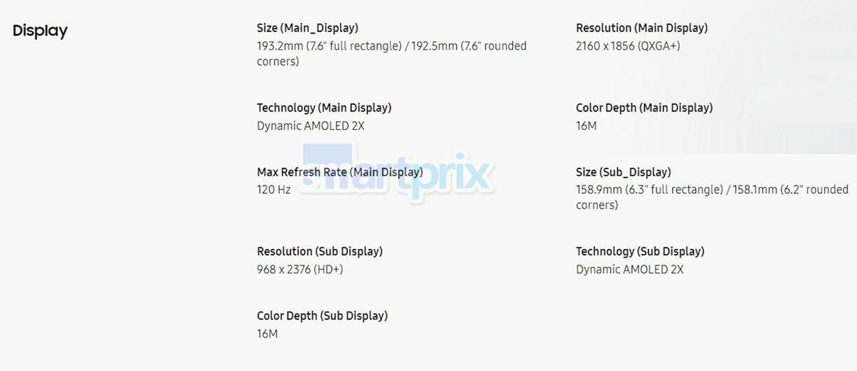 Samsung Galaxy Z Fold 6 leaked specs