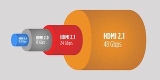 HDMI 2.1