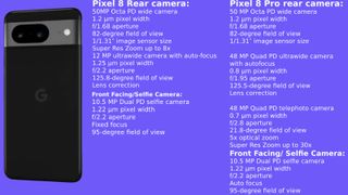 Forget iPhone 15! Google flexes AI camera magic in leaked Pixel 8 promo