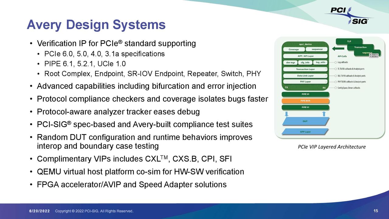 PCIe 7.0