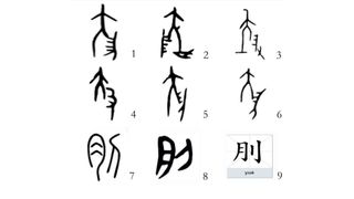 How the Chinese character for yue evolved over time.