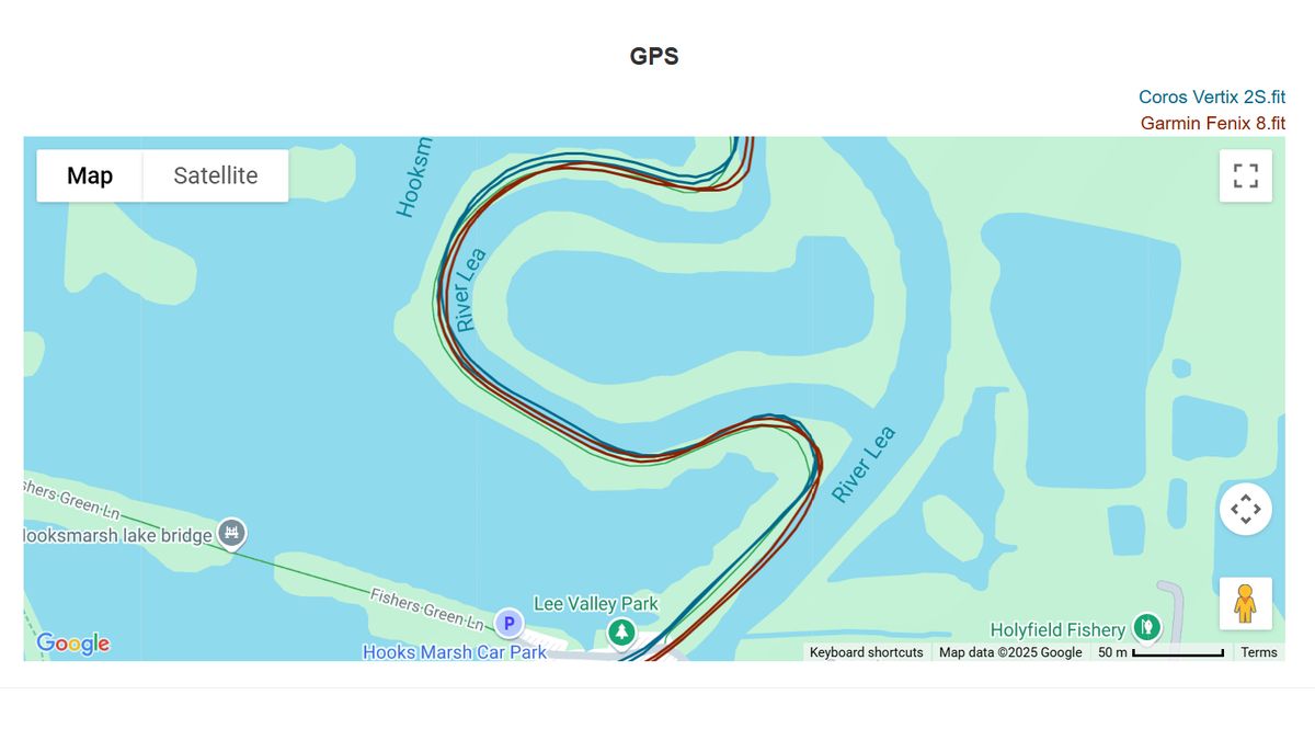 GPS track