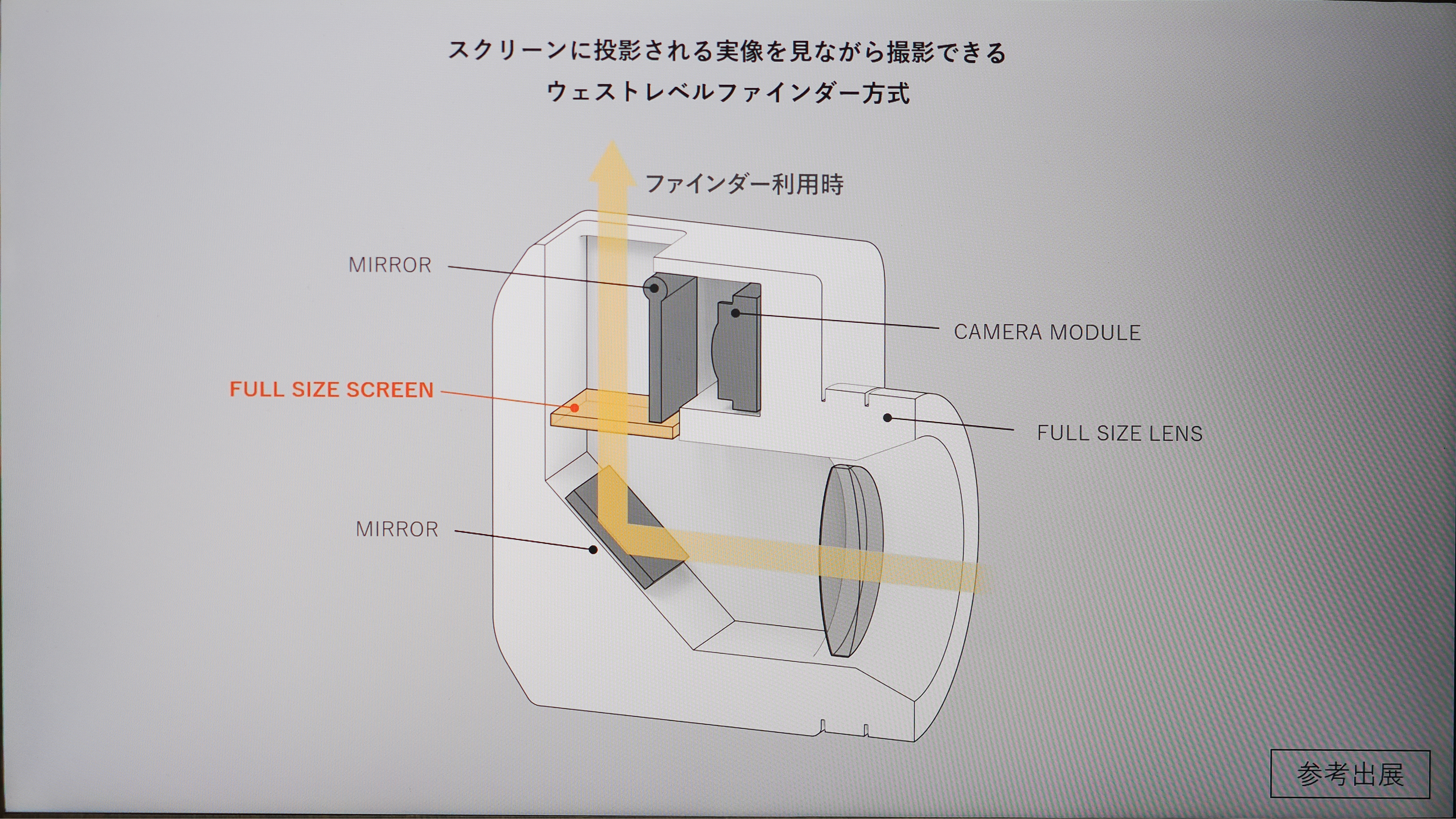 Canon Analog Concept Camera at CP+ 2026