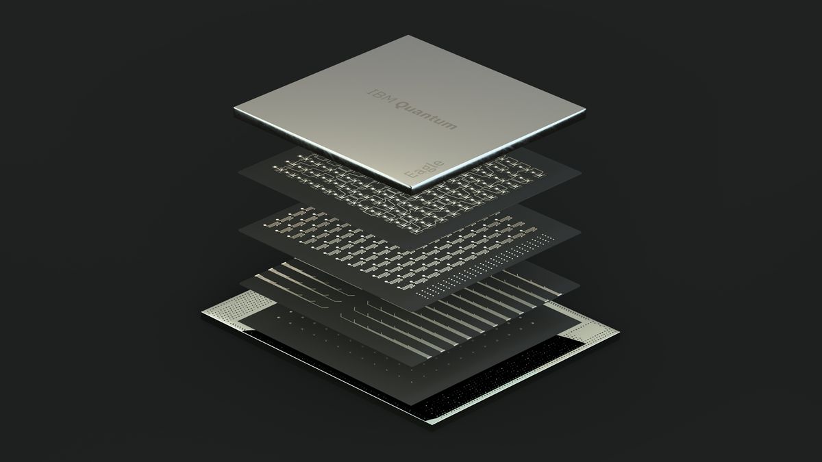 IBM materials on Eagle and Quantum System Two