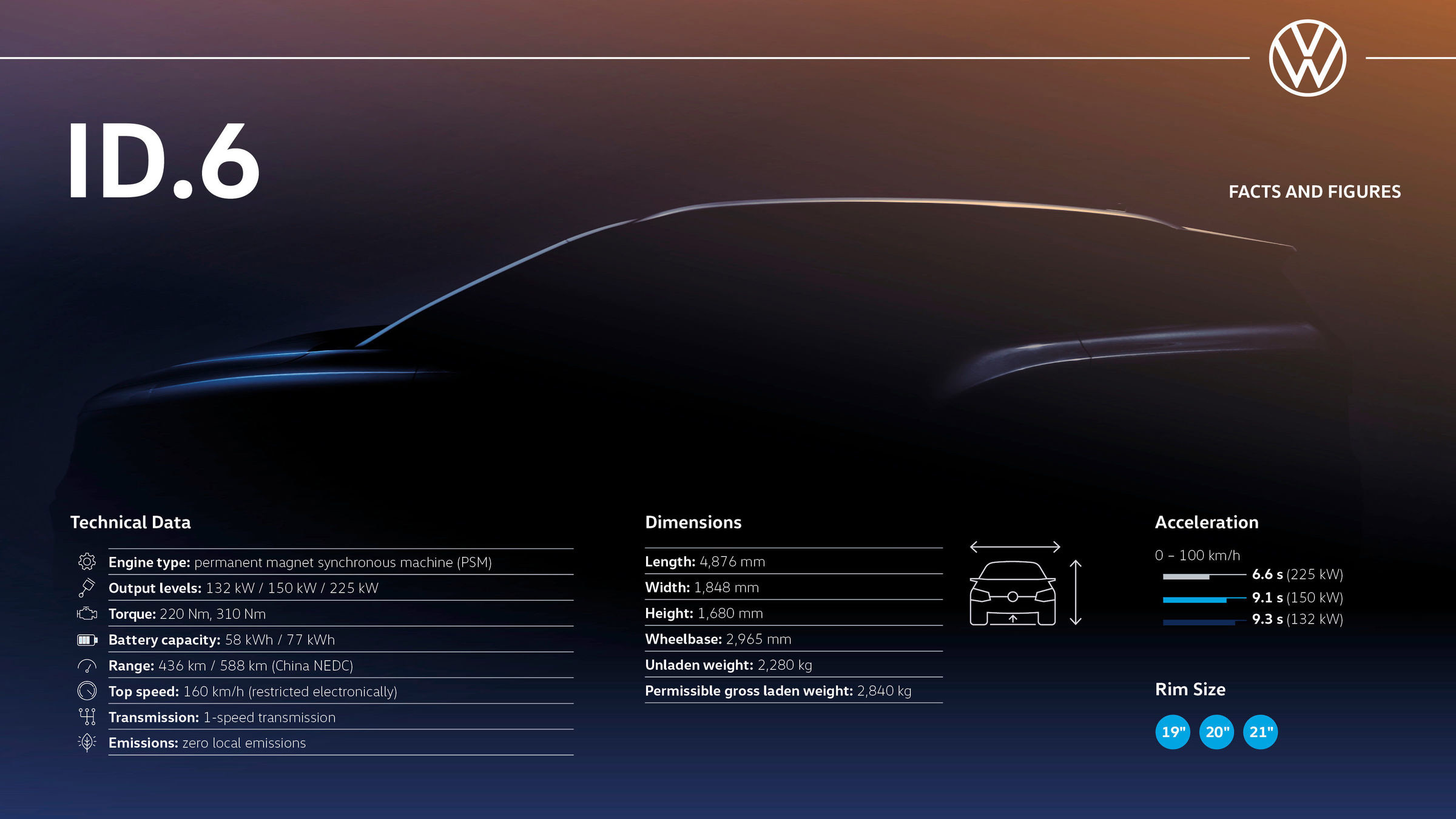 Volkswagen ID 6 electric SUV — specs