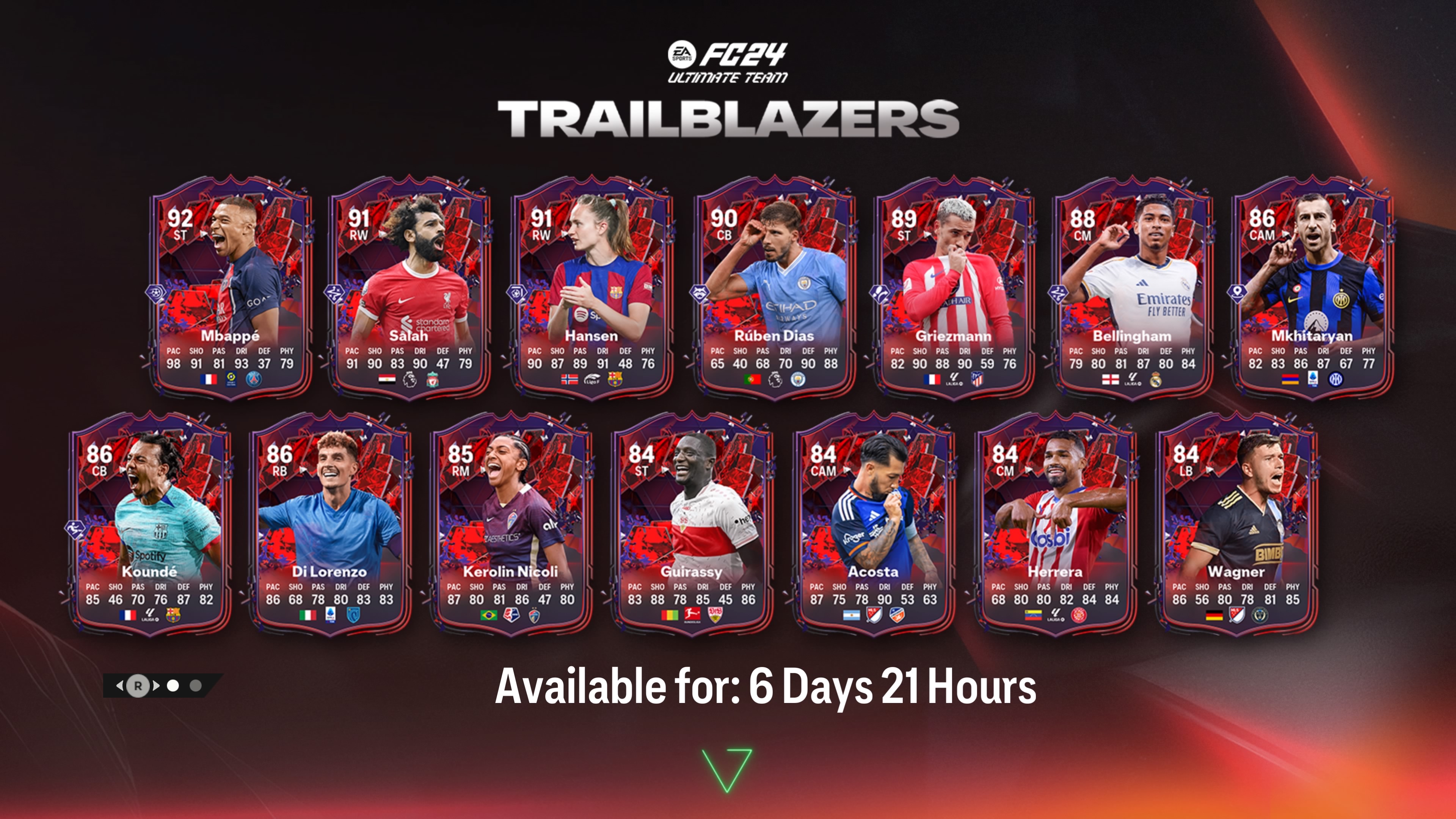 All EA FC 24 Trailblazers leaks featuring Kylian Mbappe