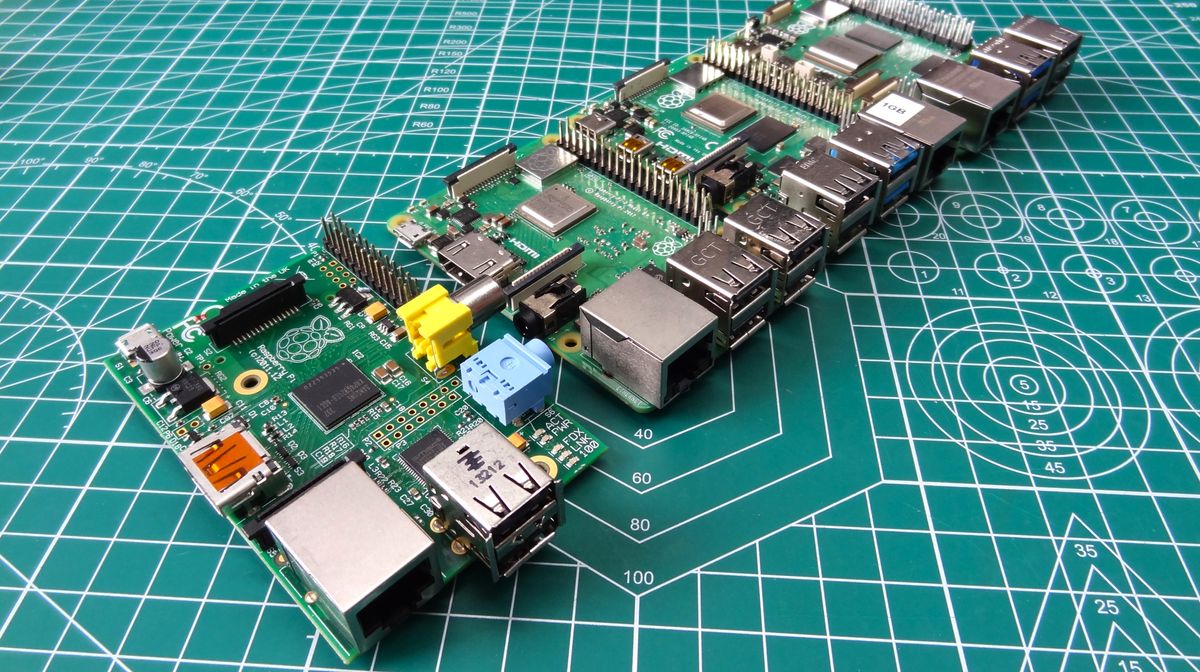 Raspberry Pi