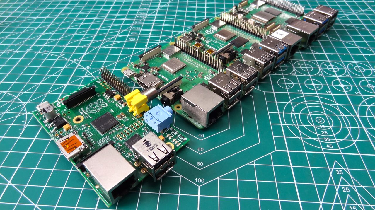 Raspberry Pi
