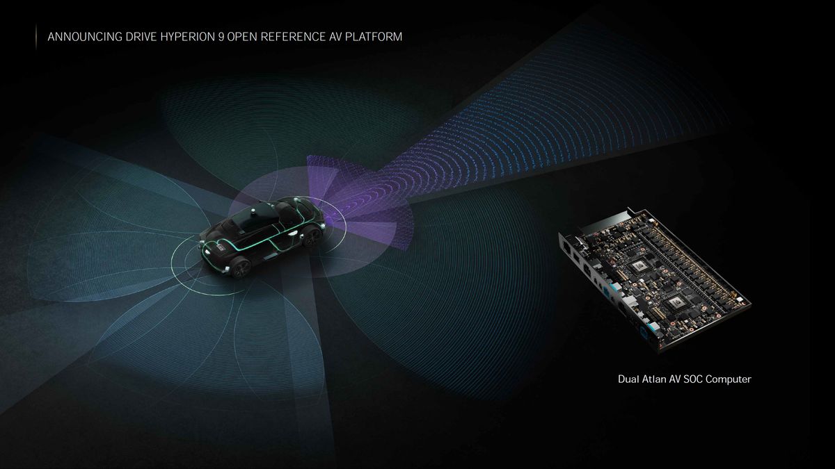Nvidia GTC Spring 2022 full slide deck