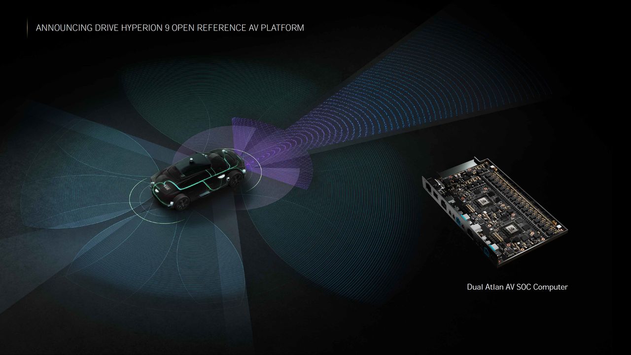 Nvidia GTC Spring 2022 full slide deck