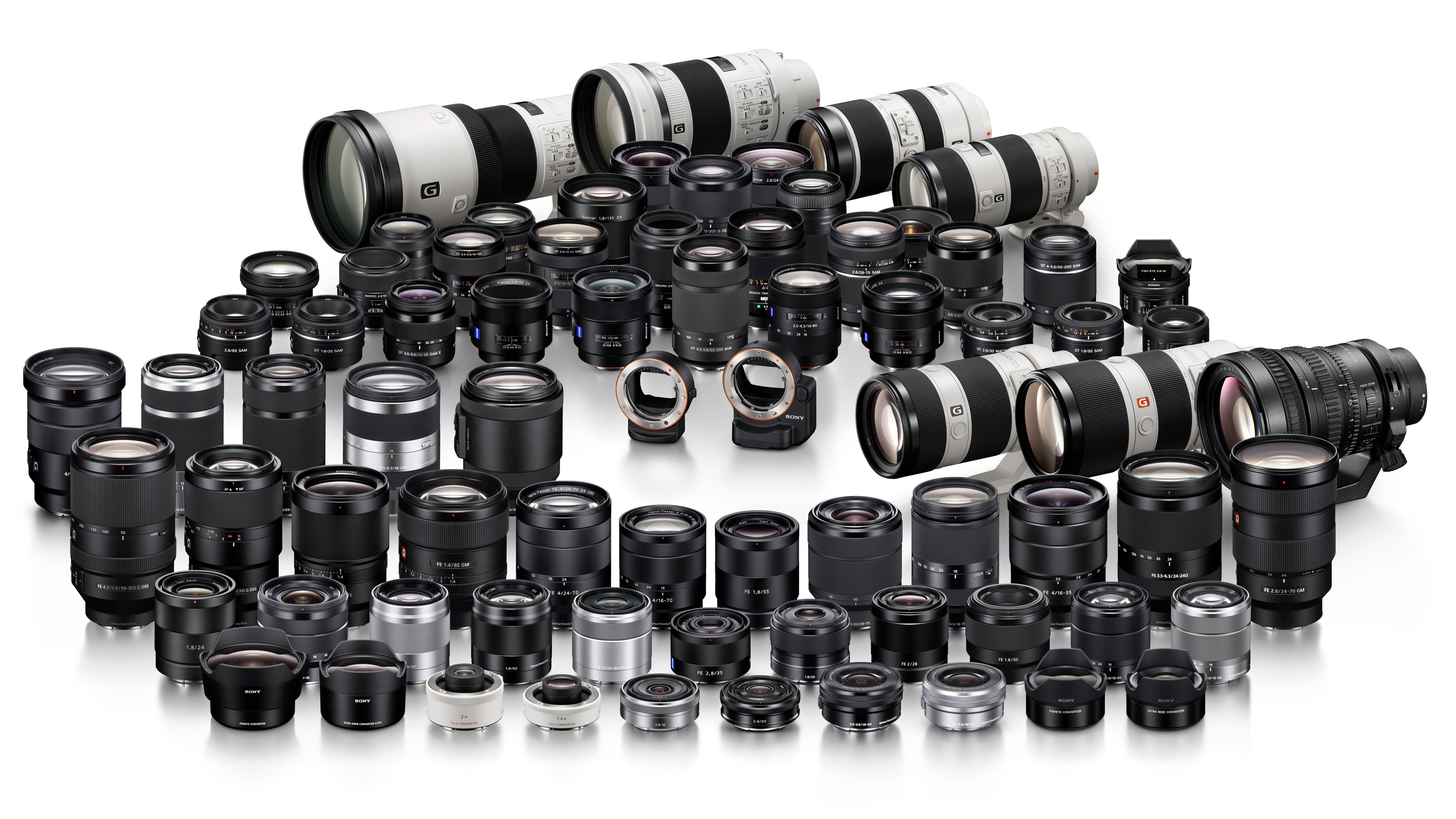 Best camera lens: types of lenses