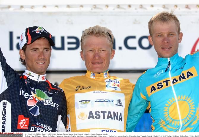 The 2006 Vuelta a Espa&ntilde;a podium