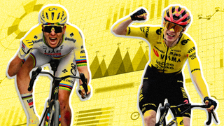 Pogačar vs Vingegaard: A physiological head-to-head – Where the battle will be won at the Tour de France