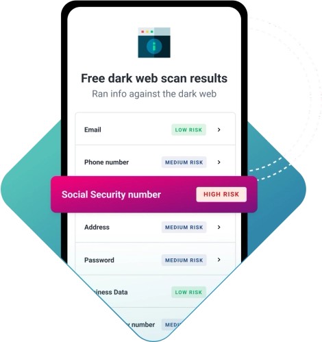Experian IdentityWorks dark web scanning