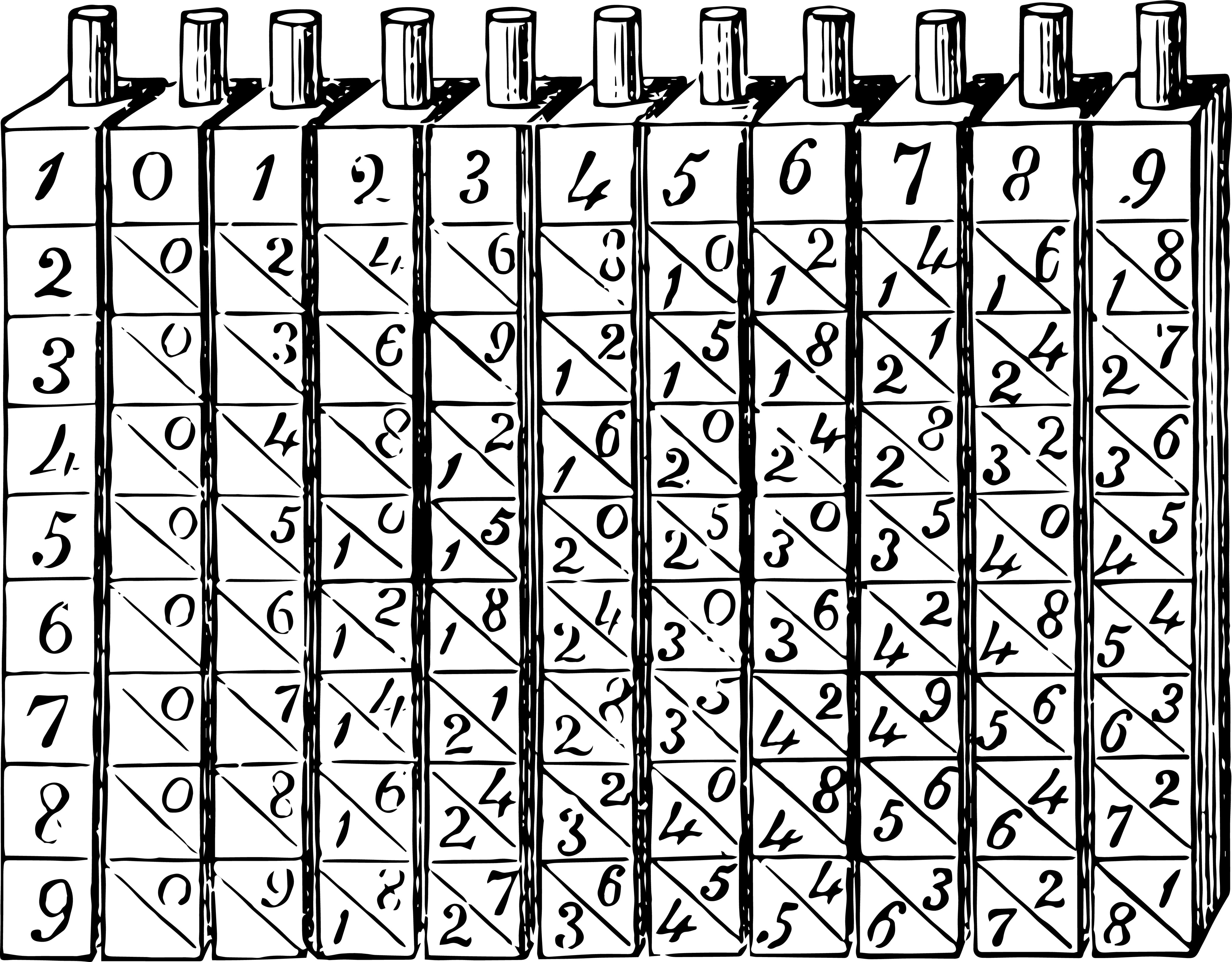 This image belongs to Napier's Rods is also known by Napier's bones, is a calculating device made by John Napier of Merchiston for calculation, vintag