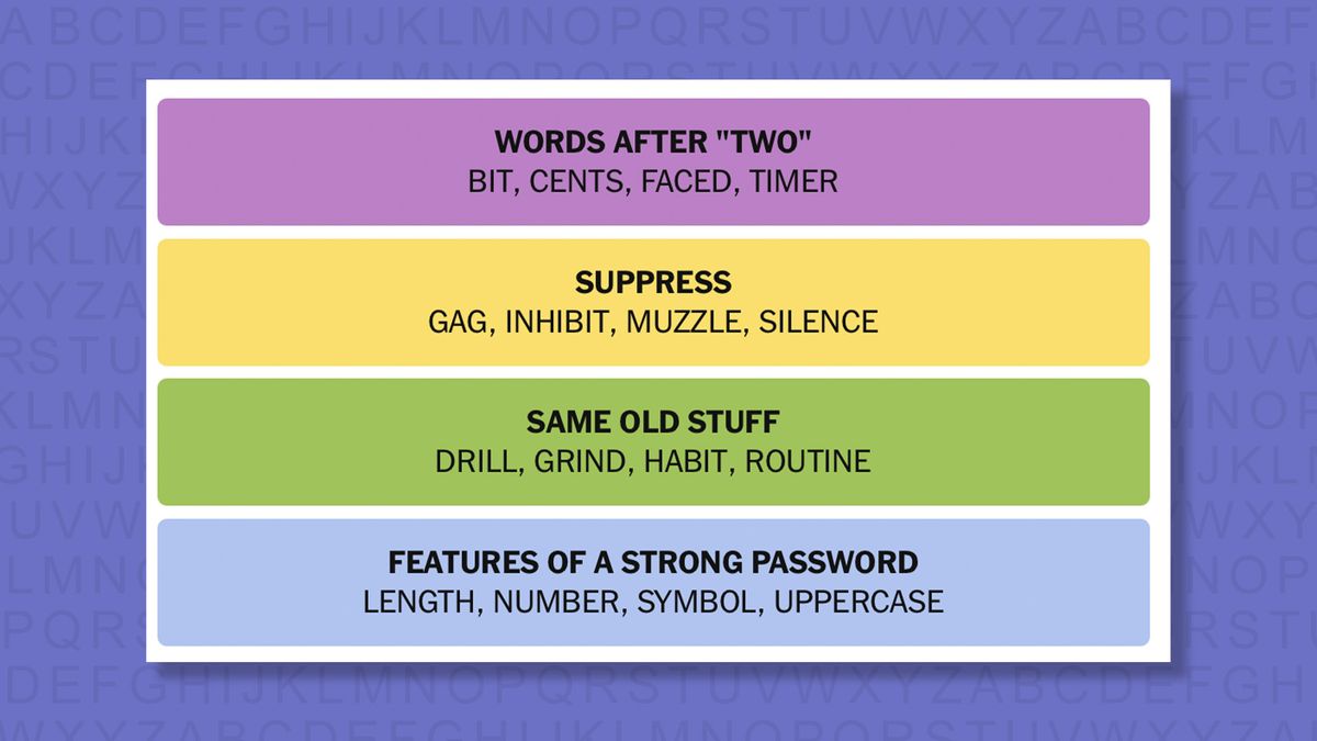 NYT Connections answers for game 973 on a purple background