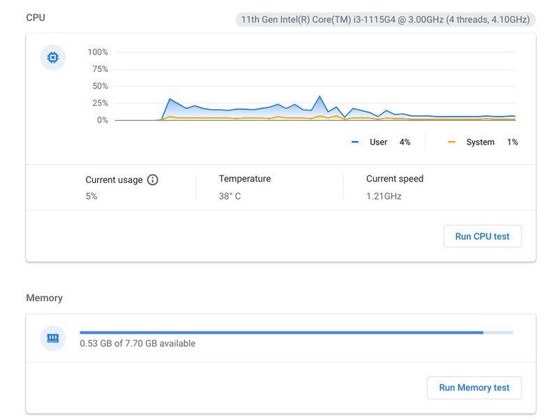 How much RAM do you need in a Chromebook? Android Central