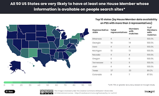 A graph showing the US states that are most likely to have Congress members whose data has been exposed online