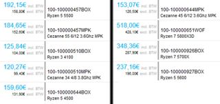 New AMD Ryzen SKU pricing