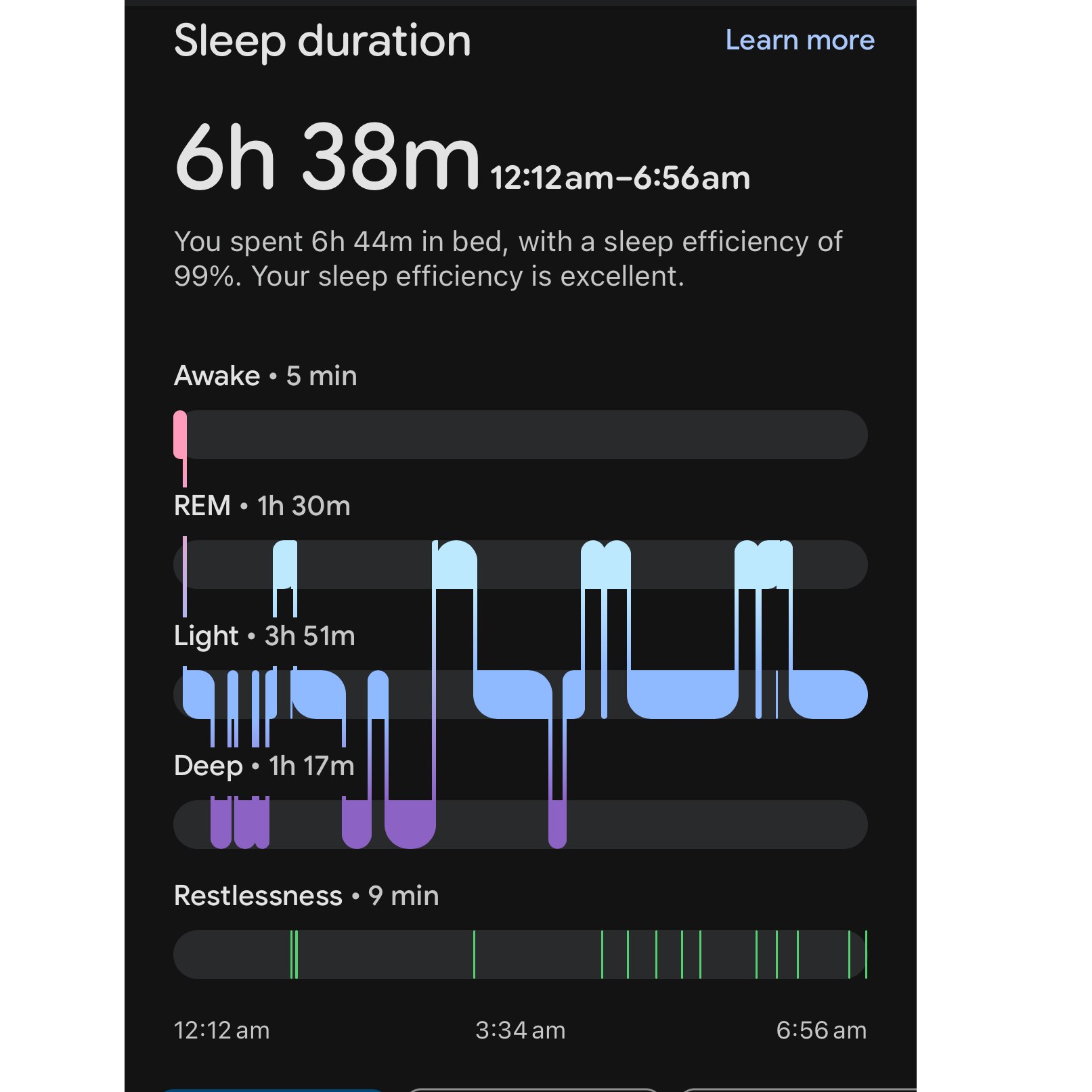 Apple Health and Google Health sleep graphs