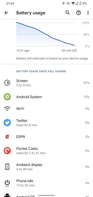 Google Pixel 4 XL battery life