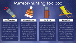 Graphic showing a red flashlight, warm clothing, hot drink and deck chair, all handy objects for a night of meteor hunting.