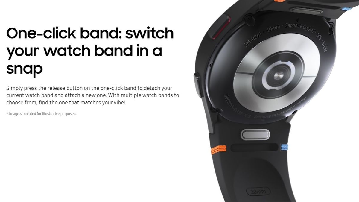 Best Samsung Galaxy Watch FE bands | Android Central