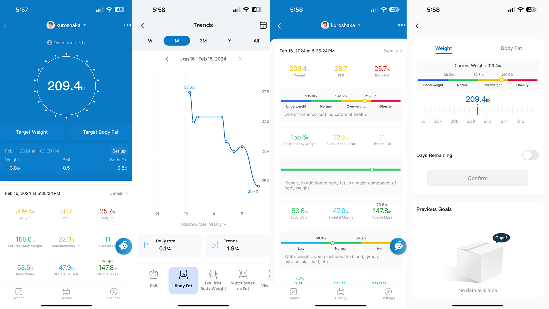 RENPHO Eli Chroma RGB smart scale