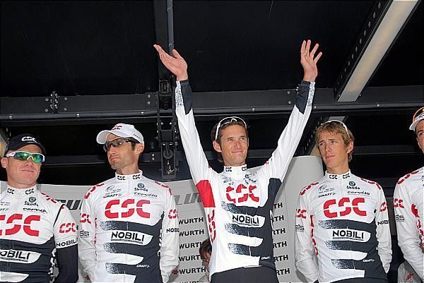 CSC Team presentation.