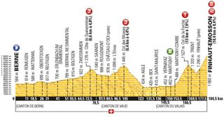 Tour de France 2016, stage 17 - Wednesday July 20, Bern to Finhaut-Emosson (Switzerland), 184km (new)