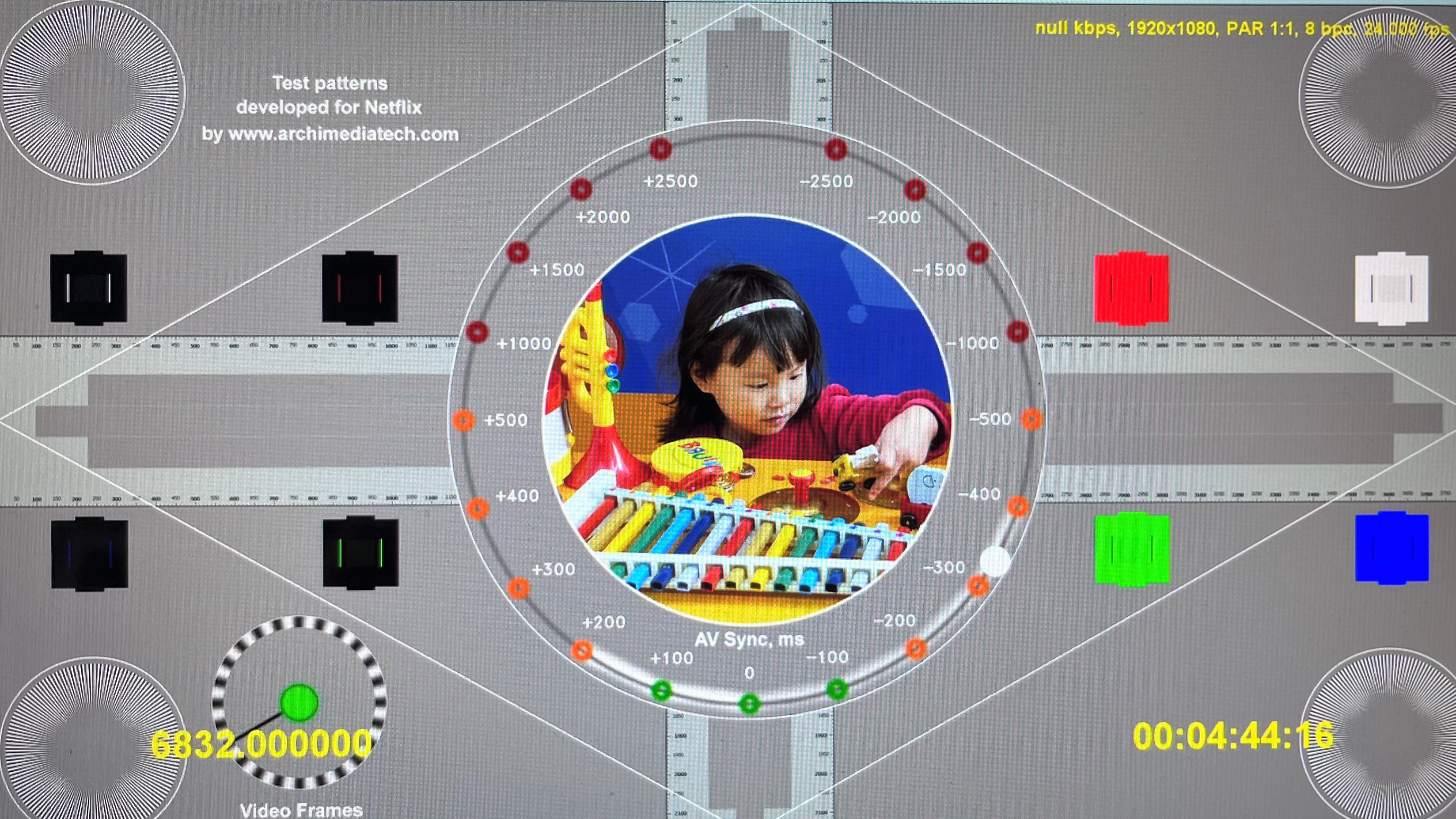 How to use Netflix’s ‘secret’ video test patterns to…