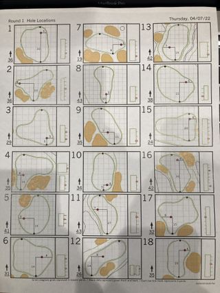 The pin sheet for the first round of the 2022 masters